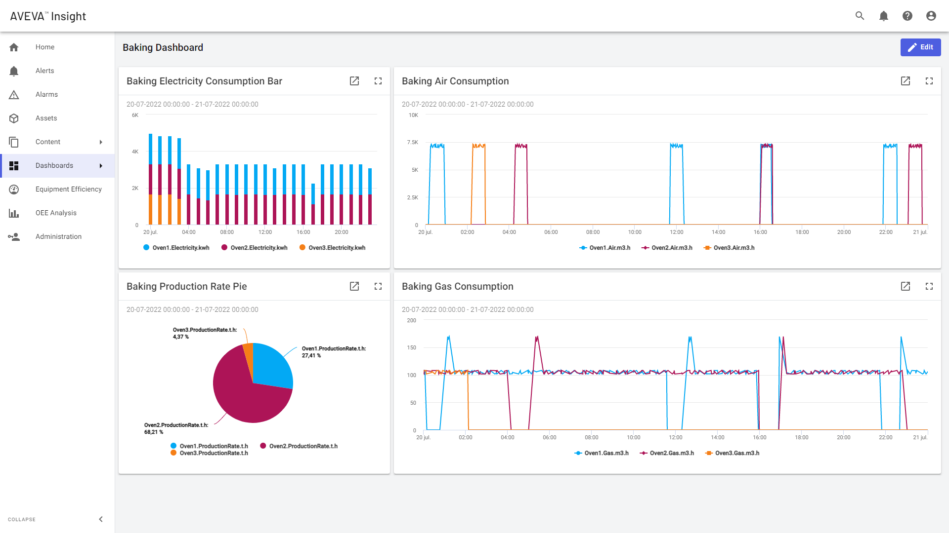 Brochure - Industrial Energy Monitoring System - Analytics For Industry